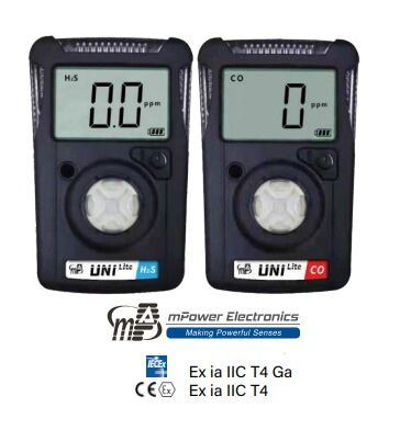 Uni Lite Single Gas Detector (Reusable)